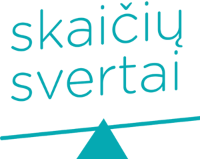 Skaičių svertai